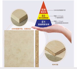 易美定制櫥柜 吸塑門板定制，簡約現代風格，免費設計測量安裝，多重促銷活動來襲！